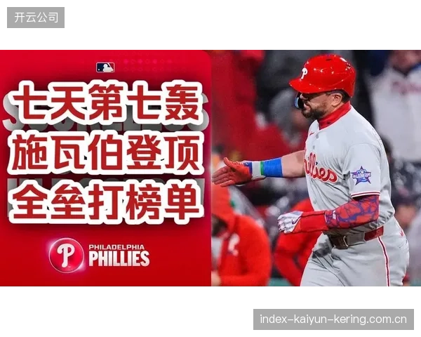 MLB新人全垒打大赛一轮七轰惊艳观众